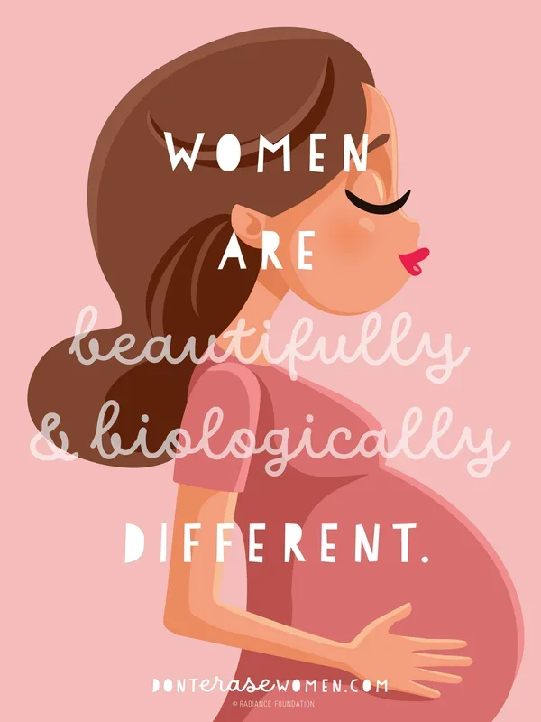 “Don’t Erase Women” 18in x 24in Poster
