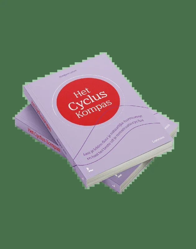 Het Cyclus Kompas