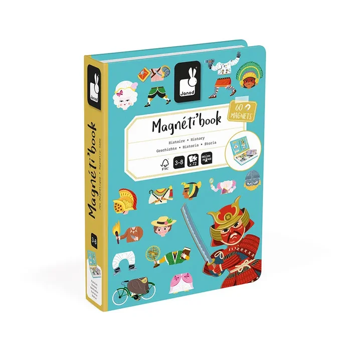 Magneti’book – History