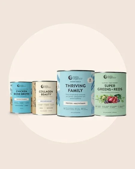 Pregnancy & Postpartum Bundle