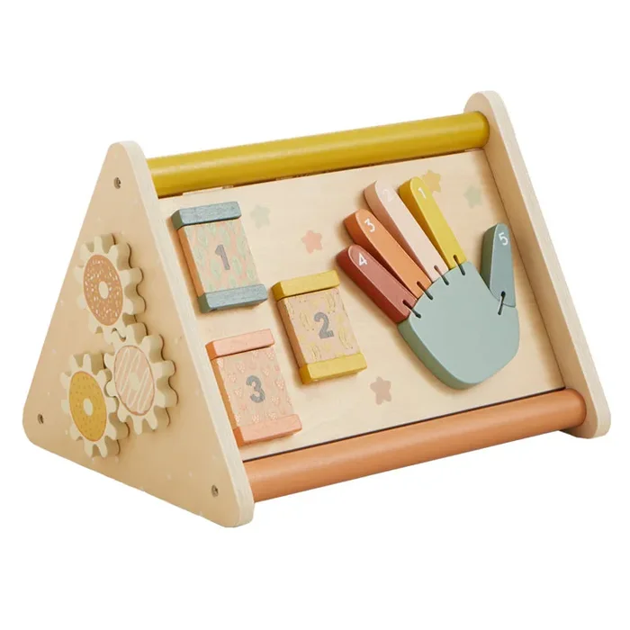 Wonder and Wise Activity Triangle